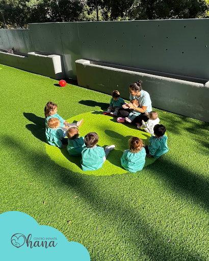 Ohana Centro Educación Infantil en Granada | Ludoteca en Granada | Cumpleaños para niños | Campus de verano | Guardería