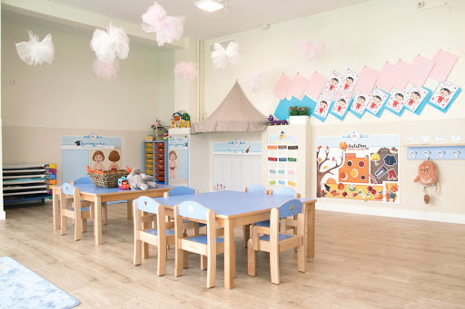Escuela Infantil Happy Way Turó Park